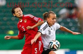 2022年u20女足世界杯分组