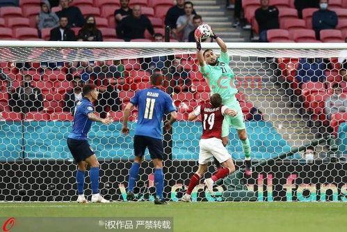 2021欧洲杯34名决赛