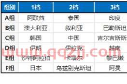 2019中超赛程时间表*
