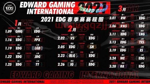 edg春季赛赛程2021