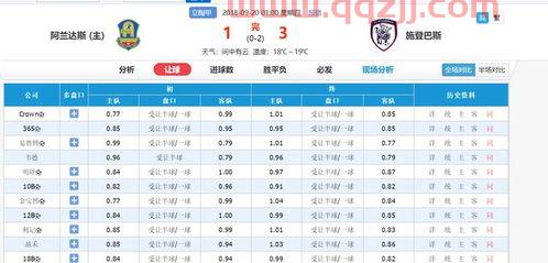 欧洲杯赛程2021西班牙对克罗地亚分析图（2021年欧洲杯西班牙对克罗地亚） 第1张