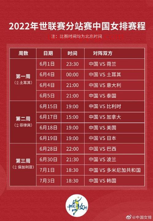 世界女排联赛时间表第六周中文（女排世联赛比赛时间） 第1张