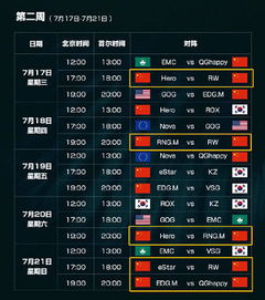 2021世冠小组积分榜（2021世冠积分榜最新） 第1张