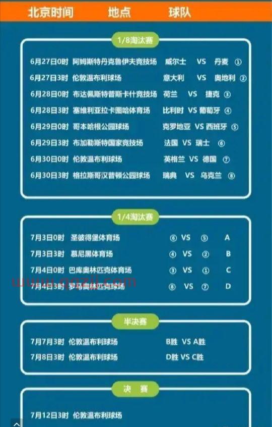 比利时队vs葡萄牙队比分（比利时队vs葡萄牙队比分预测） 第1张