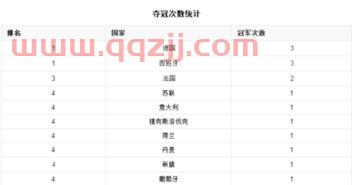 1988年欧洲杯德国队名单成绩表（1988年欧洲杯荷兰对德国） 第1张