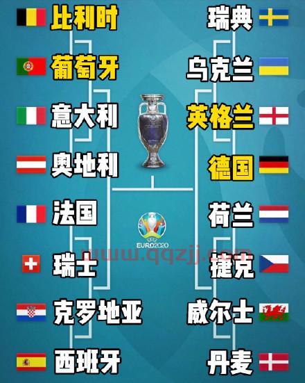 2021欧洲杯红黄牌记录（2021欧洲杯红黄牌记录查询） 第1张