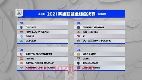 s11全球总决赛8强赛程（s11全球总决赛8强赛程安排） 第1张