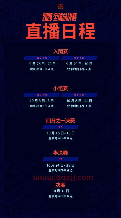 2020英雄联盟全球总决赛赛制是什么呀（2020年lol全球总决赛赛程） 第1张