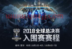 lol小组赛打多久（lol小组赛什么时候开始） 第1张