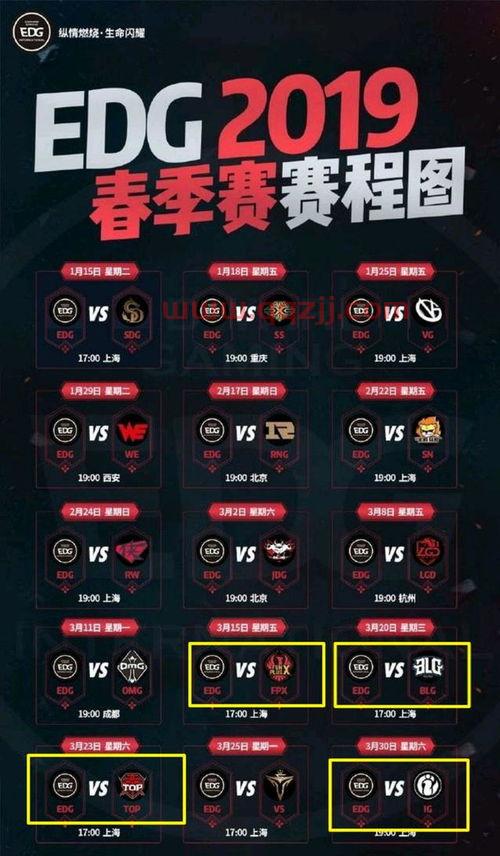 2021lpl春季赛赛程edg（2021LPL春季赛赛程图） 第1张