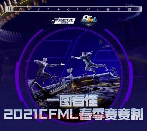 2021年英雄联盟全球总决赛什么时候结束（2021年lol全球总决赛什么时候） 第1张