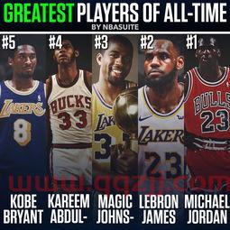 nba球星排名第一（nba前十大球星）