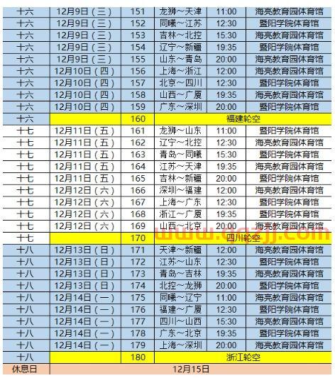2021赛程直播Cba