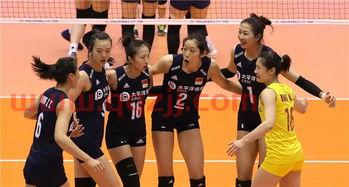 中国女排世联赛美国比分(世联赛中国女排对美国) 中国女排世联赛美国比分(世联赛中国女排对美国)