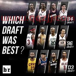 包含历史上nba选秀大会的词条