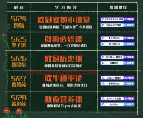 欧冠决赛搁哪看比分(欧冠决赛哪有直播) 欧冠决赛搁哪看比分(欧冠决赛哪有直播)