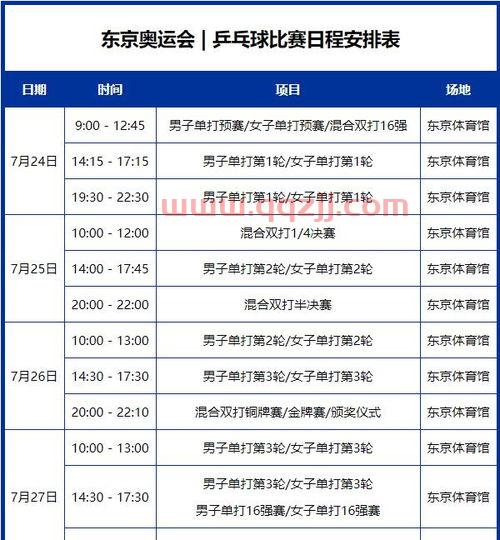 奥运会2021乒乓球赛程(2021奥运会乒乓球赛事表) 奥运会2021乒乓球赛程(2021奥运会乒乓球赛事表)