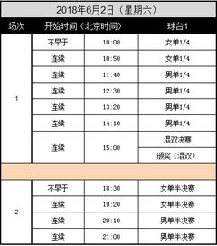 乒乓球赛程重播时间表（2021乒乓球重播）