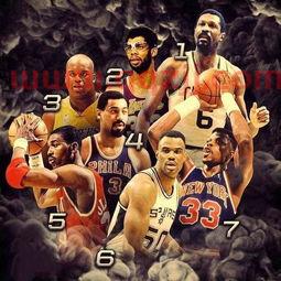最强NBA巨星中锋(最强nba巨星中锋排名) 最强NBA巨星中锋(最强nba巨星中锋排名)