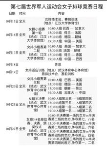 中国女排分组赛（中国女排集分）