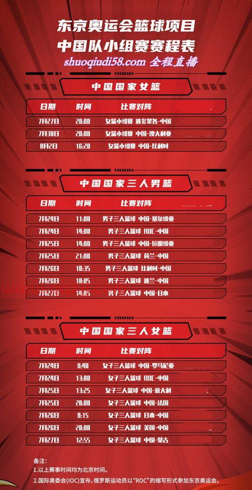2021中国女篮比赛赛程