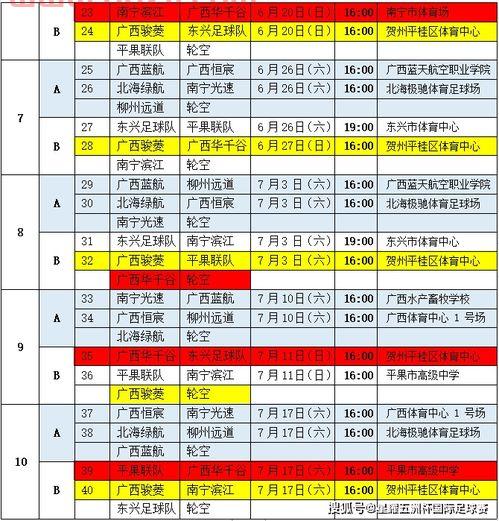 英超足球赛程2021赛程表时间昨晚
