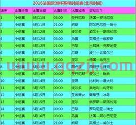 2020年欧洲杯赛程北京时间表今天直播