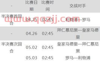 2018欧冠半决赛比分（2018赛季欧冠半决赛对阵表）