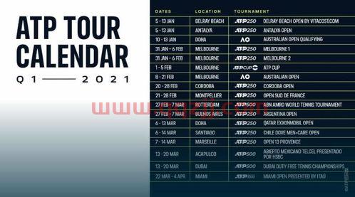 最新2021ATP赛程表(2021年atp最新赛程) 最新2021ATP赛程表(2021年atp最新赛程)