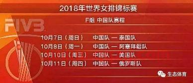 女排世锦赛中国队全部赛程（女排世锦赛中国队赛程?）