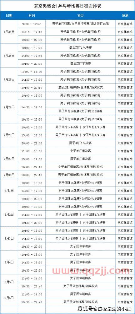 奥运日本乒乓球赛程（奥运日本乒乓球赛程时间）