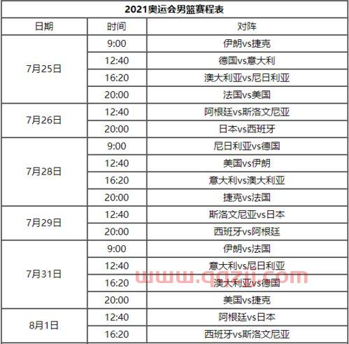 东京奥运会时间表