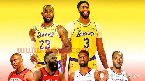 nba球队纸面实力排名(nba球队排名实力排名) nba球队纸面实力排名(nba球队排名实力排名)