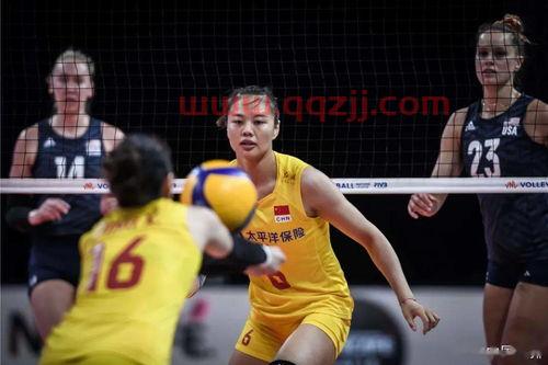 中国女排击败美国女排视频(中国女排击败美国女排视频回放) 中国女排击败美国女排视频(中国女排击败美国女排视频回放)