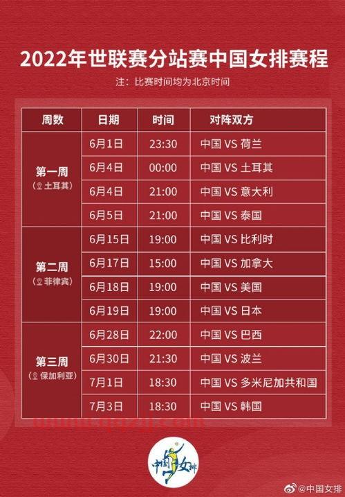女排世联赛中国队赛程(女排世联赛比赛日程) 女排世联赛中国队赛程(女排世联赛比赛日程)