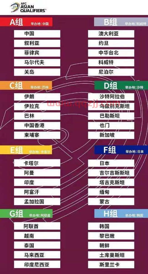 中国队亚洲40强赛程表(中国足球队亚洲区40强赛) 中国队亚洲40强赛程表(中国足球队亚洲区40强赛)