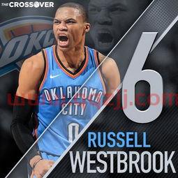 nba联盟排名球员人气（nba联盟前十名）