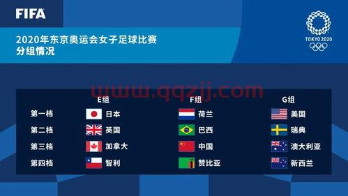 东京奥会中国队赛程(东京奥运会中国队赛程表) 东京奥会中国队赛程(东京奥运会中国队赛程表)
