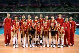中国女排世界赛总决赛(中国女排世界赛总决赛结果) 中国女排世界赛总决赛(中国女排世界赛总决赛结果)