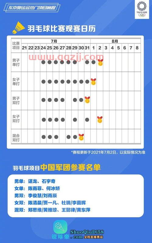 2021奥运会决赛赛程表（2021奥运会赛程直播表）