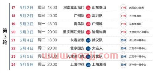 2021年中超联赛比赛时间表