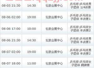 2020年金山乒乓球赛程（金山区乒乓球教练）