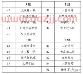 2021罗田蓝球赛程表(2021罗田蓝球赛程表最新) 2021罗田蓝球赛程表(2021罗田蓝球赛程表最新)
