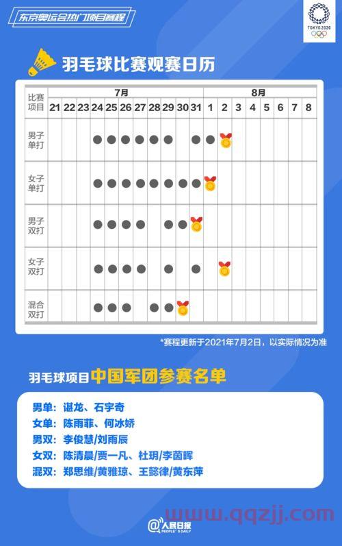 大连2021赛程表（大连比赛直播）