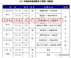 福建篮球队季后赛大比分（福建篮球赛程表）