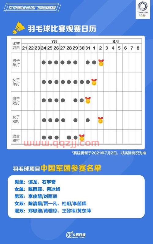 2021世锦赛足球赛程表（2021世锦赛足球比赛时间表）