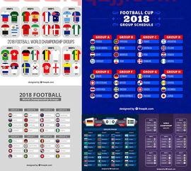 世界杯分组2018赛程表