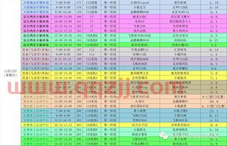 韩国k甲组联赛比分