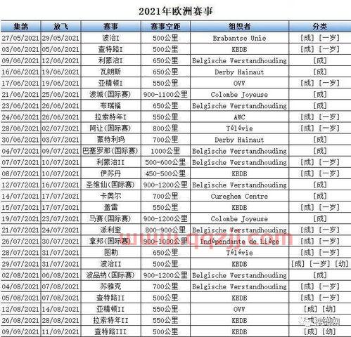 欧冠决赛2021赛程表时间