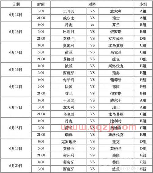 欧洲杯赛程2021赛程表北京